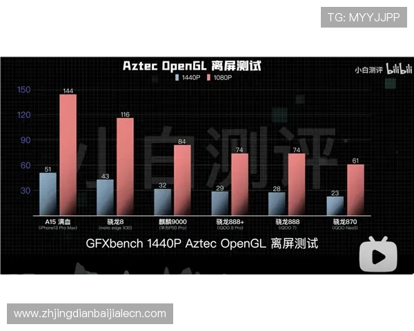 皇冠ag旗舰技术保障系统稳定运行，确保每一场游戏公平公正