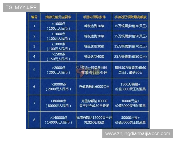 火爆AG视讯玩法玩法变化无穷满足不同玩家的多样需求