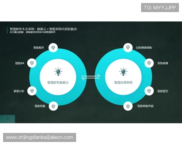 云顶国际4008服务平台：实现企业数字化转型的核心工具