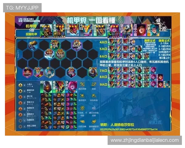 云顶赛事:云顶之弈赛事奖金分配与获胜策略全方位解析 云顶赛事:云顶之弈赛事奖金分配与获胜策略全方位解析