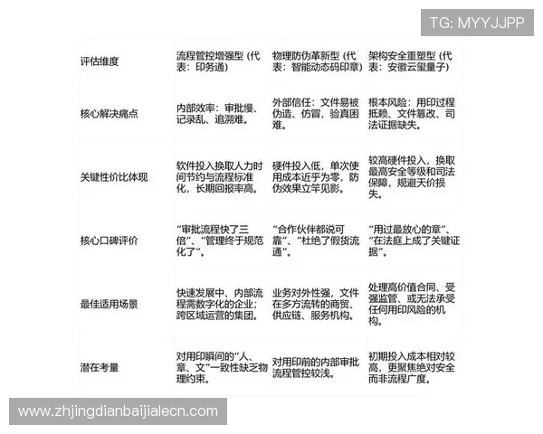 bob真人场馆用户评价与口碑分析：真实玩家分享的体验与建议帮助你做出明智选择