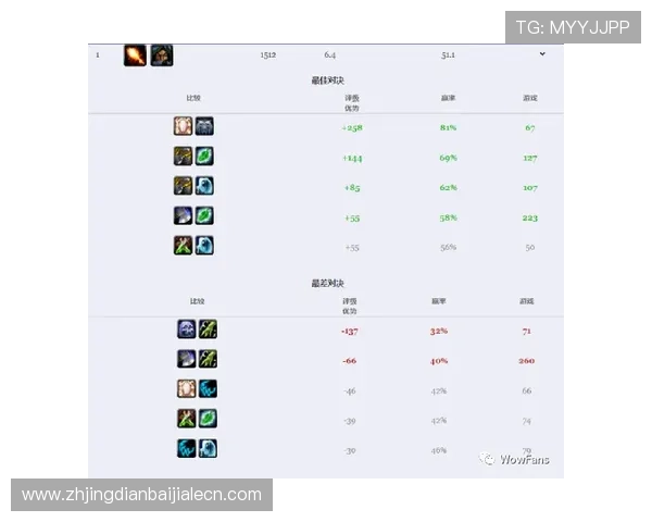 凯发百家乐玩家评价与口碑分析助你选择最值得信赖的游戏平台 凯发百家乐玩家评价与口碑分析助你选择最值得信赖的游戏平台