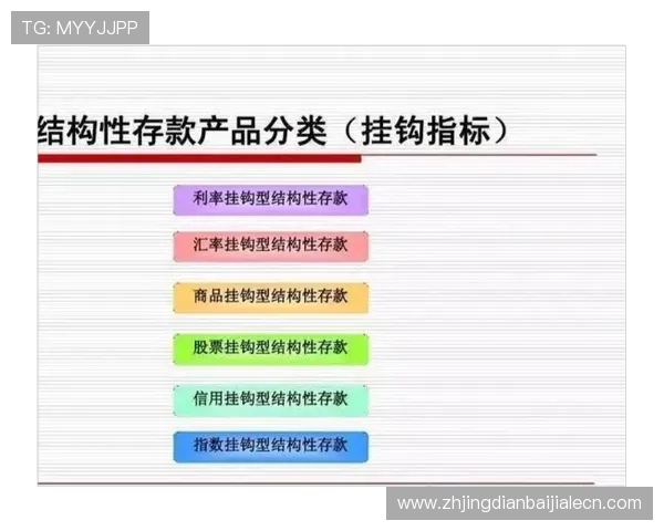 如何利用K8龙虎真人游戏的优惠政策最大化你的盈利空间 如何利用K8龙虎真人游戏的优惠政策最大化你的盈利空间
