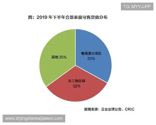 如何利用庄闲和的概率优势优化你的游戏策略实现稳健盈利 如何利用庄闲和的概率优势优化你的游戏策略实现稳健盈利