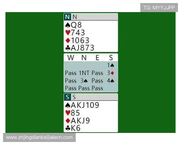 掌握百家乐游戏规则图解,提升你的游戏技巧与策略应对各种玩法变化 掌握百家乐游戏规则图解,提升你的游戏技巧与策略应对各种玩法变化