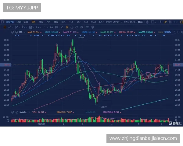 掌握现金滚球真人代理操作技巧，提升盈利能力实现稳定收入的实用指南
