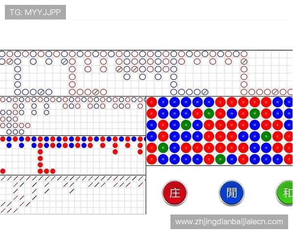 澳门百家乐网站推荐适合新手的入门指南与平台优势介绍