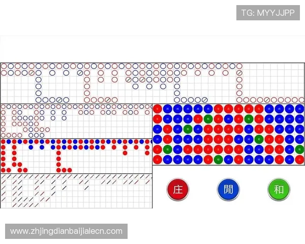 玖鼎百家乐真人视讯玩法介绍体验真实赌场环境感受紧张刺激的游戏过程