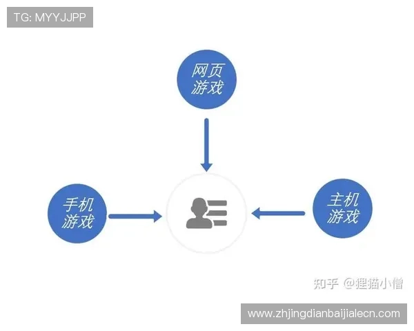 wm视讯游戏专业攻略分享提升游戏技巧实现高额赢利的实用策略指南 wm视讯游戏专业攻略分享提升游戏技巧实现高额赢利的实用策略指南