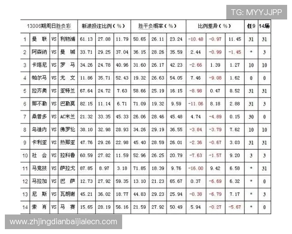 百家乐闲家补牌策略分析如何合理运用补牌增加获胜几率 百家乐闲家补牌策略分析如何合理运用补牌增加获胜几率